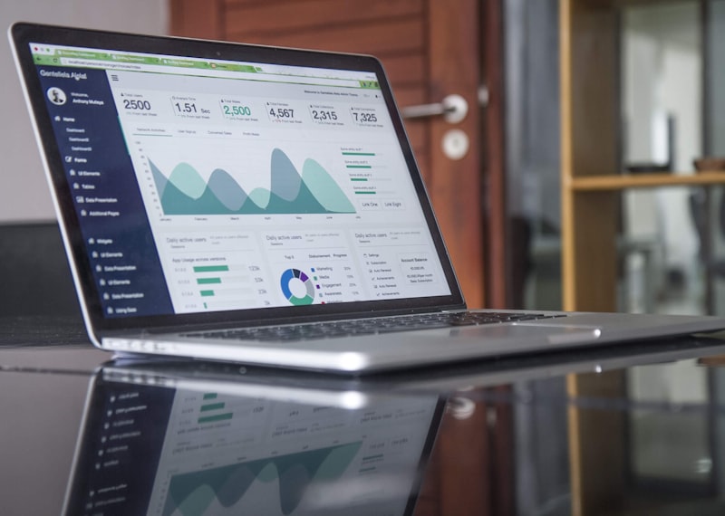 AI Marketing Manager